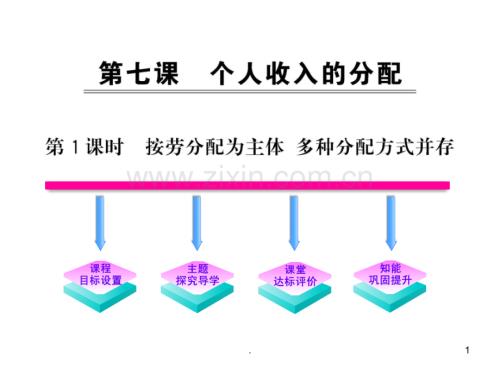 政治：3.7.1按劳分配为主体-多种分配方式并存(新人教版必修1)PPT课件.ppt