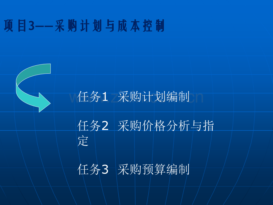 参考-采购计划与成本控制.ppt_第2页