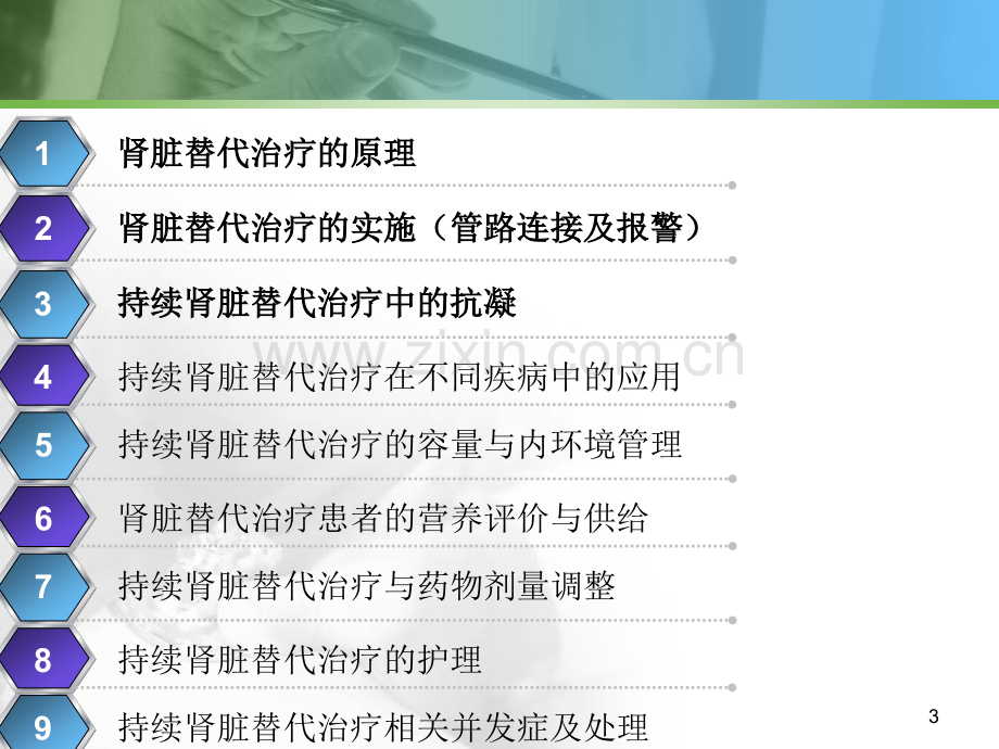 持续肾脏替代治疗PPT课件.ppt_第3页