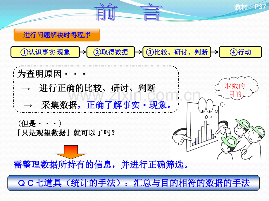 QC新旧七大手法对照培训.ppt_第3页