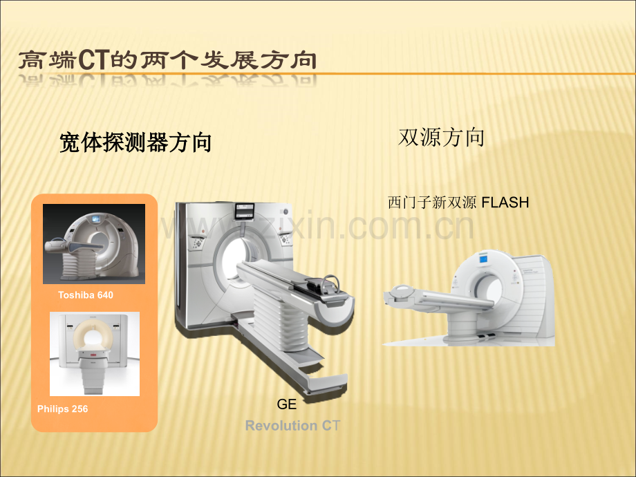 CT新技术介绍.ppt_第3页