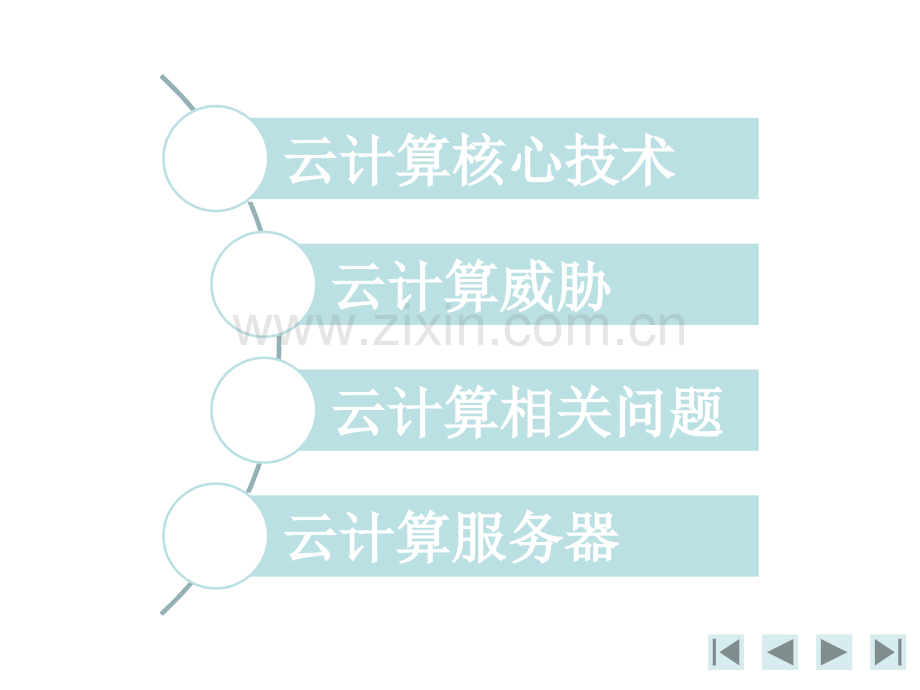 云计算简介.ppt.ppt_第3页