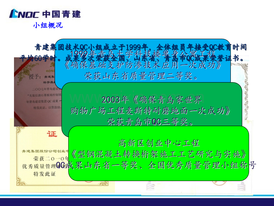 9软土基坑支护施工工艺研究与实施---房建一分技术QC小组1分PPT课件.ppt_第3页