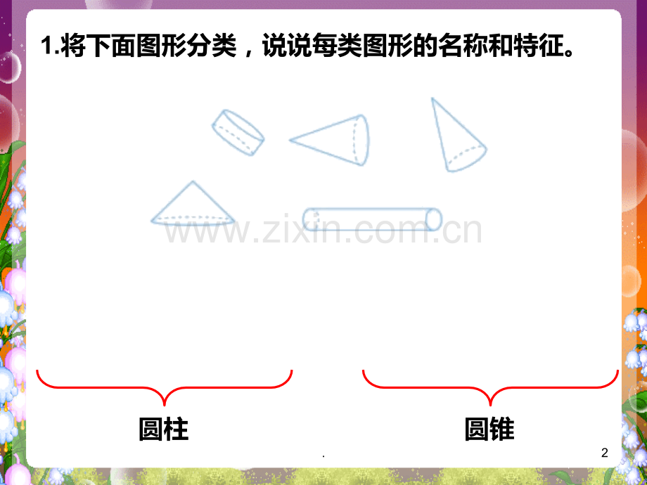 圆柱圆锥整理复习PPT课件.ppt_第2页