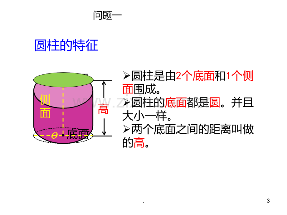 圆柱圆锥整理复习PPT课件.ppt_第3页