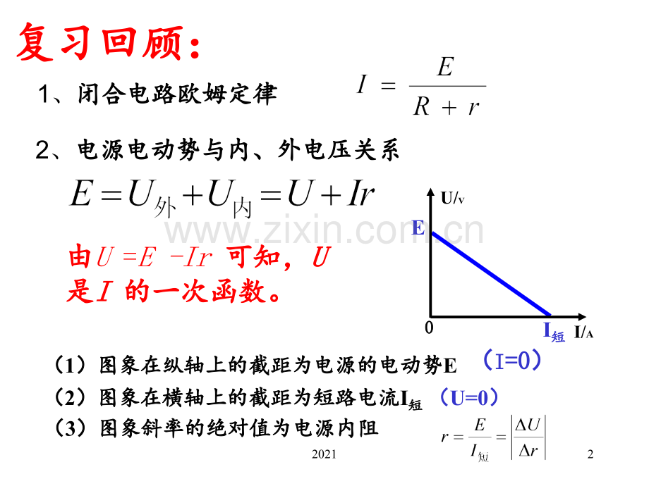 测定电池的电动势和内阻PPT课件.ppt_第2页