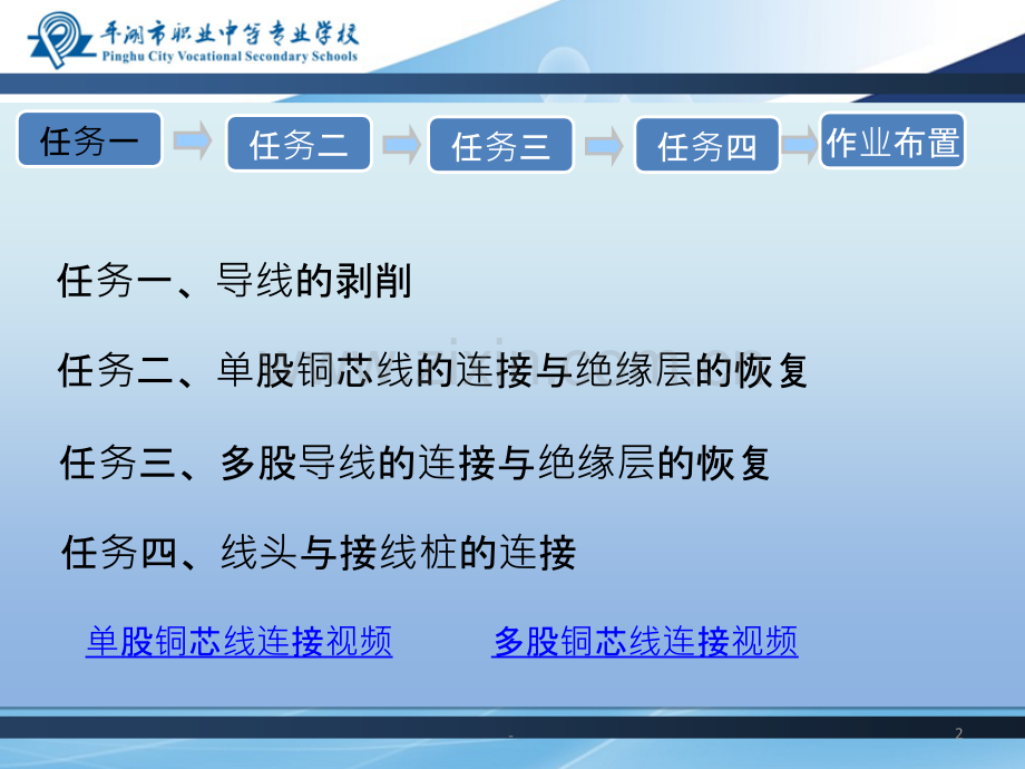 项目一常用电工工具的操作PPT课件.ppt_第2页