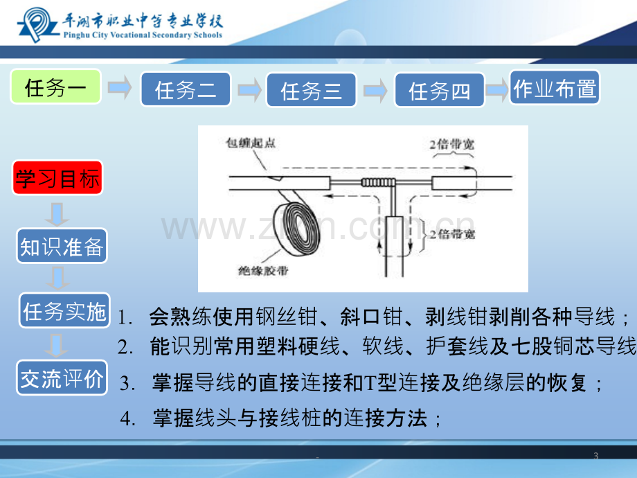 项目一常用电工工具的操作PPT课件.ppt_第3页