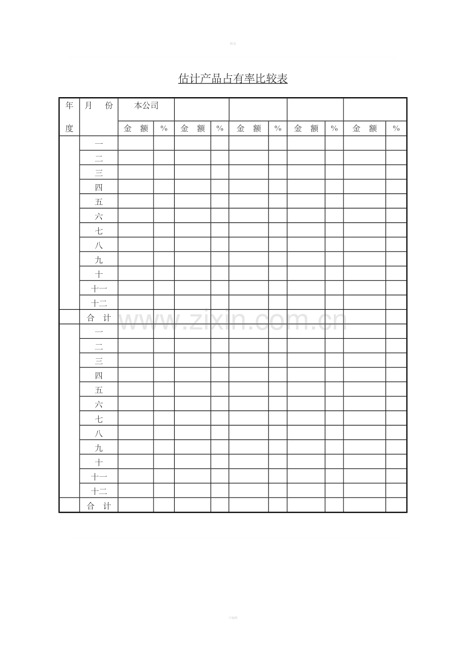 六十五、估计产品占有率比较表.doc_第1页