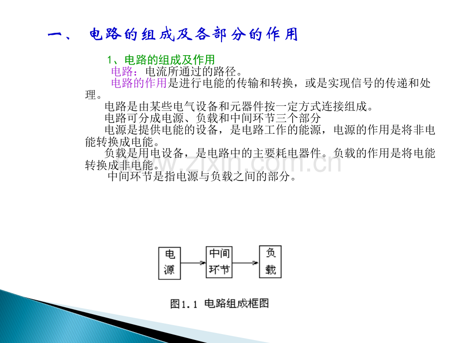 电工基础知识.ppt_第3页