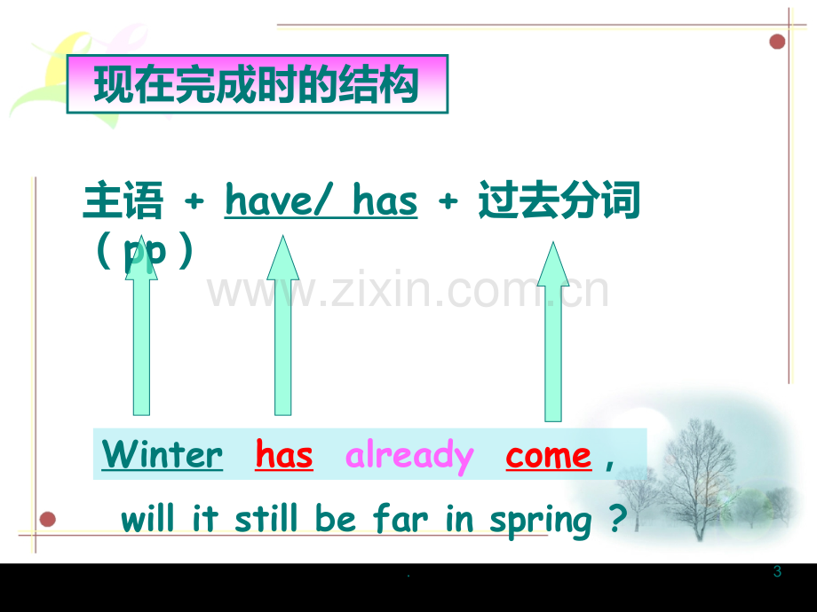 现在完成时课件.ppt_第3页