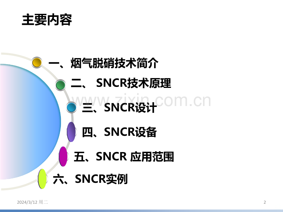 SNCR脱硝工艺介绍PPT课件.ppt_第2页