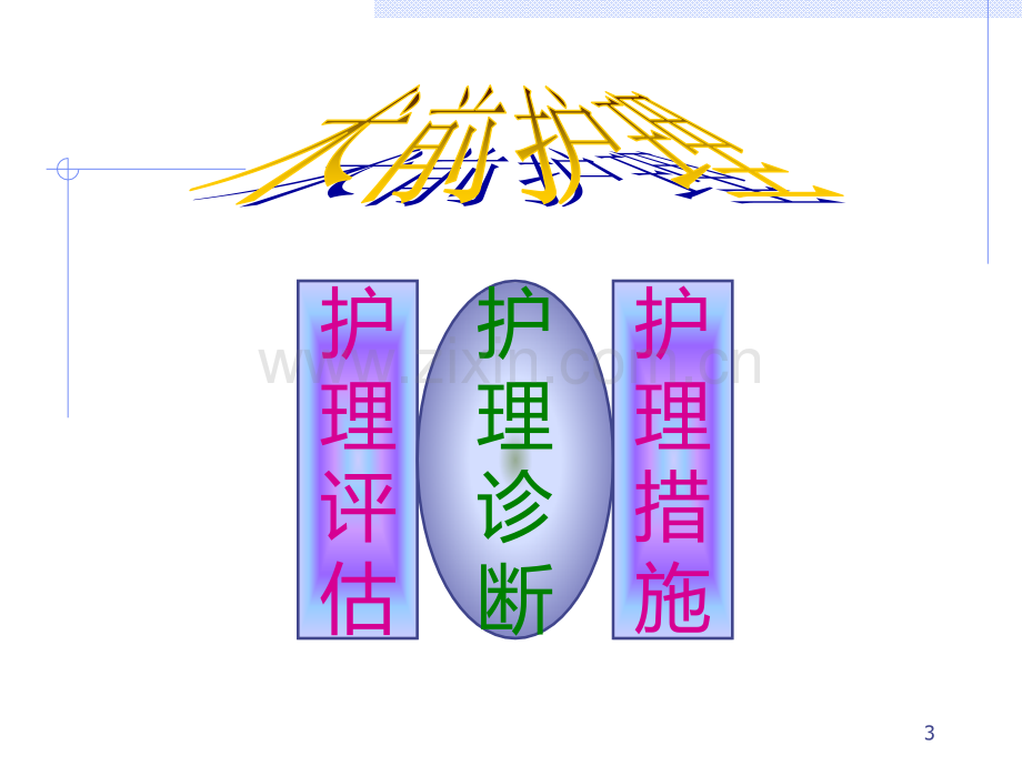 外科手术护理常规PPT课件.ppt_第3页