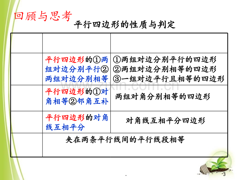 《三角形的中位线》PPT课件.ppt_第3页