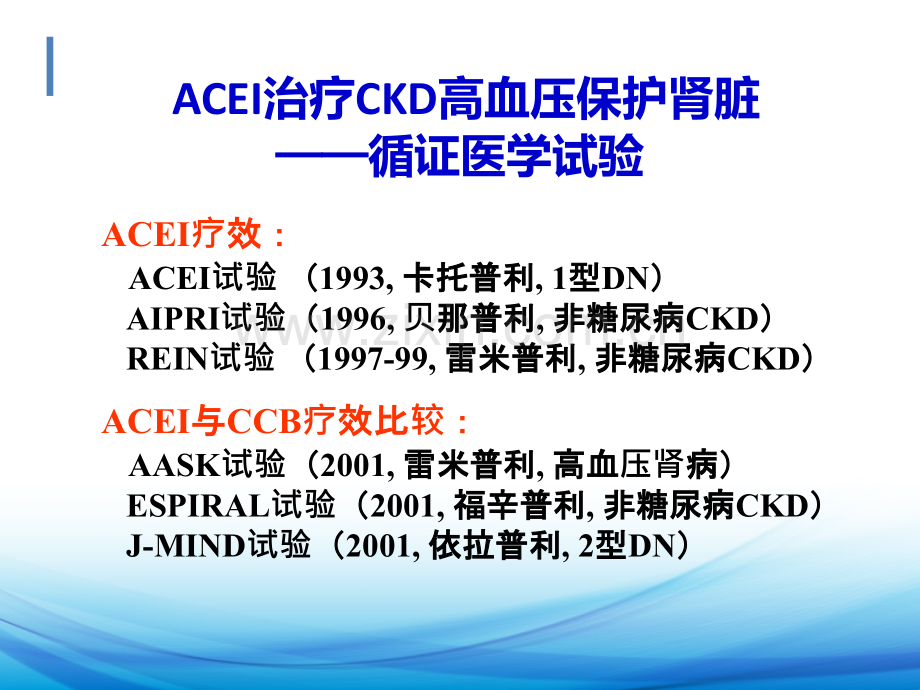 ACEI肾病篇ppt课件.ppt_第3页