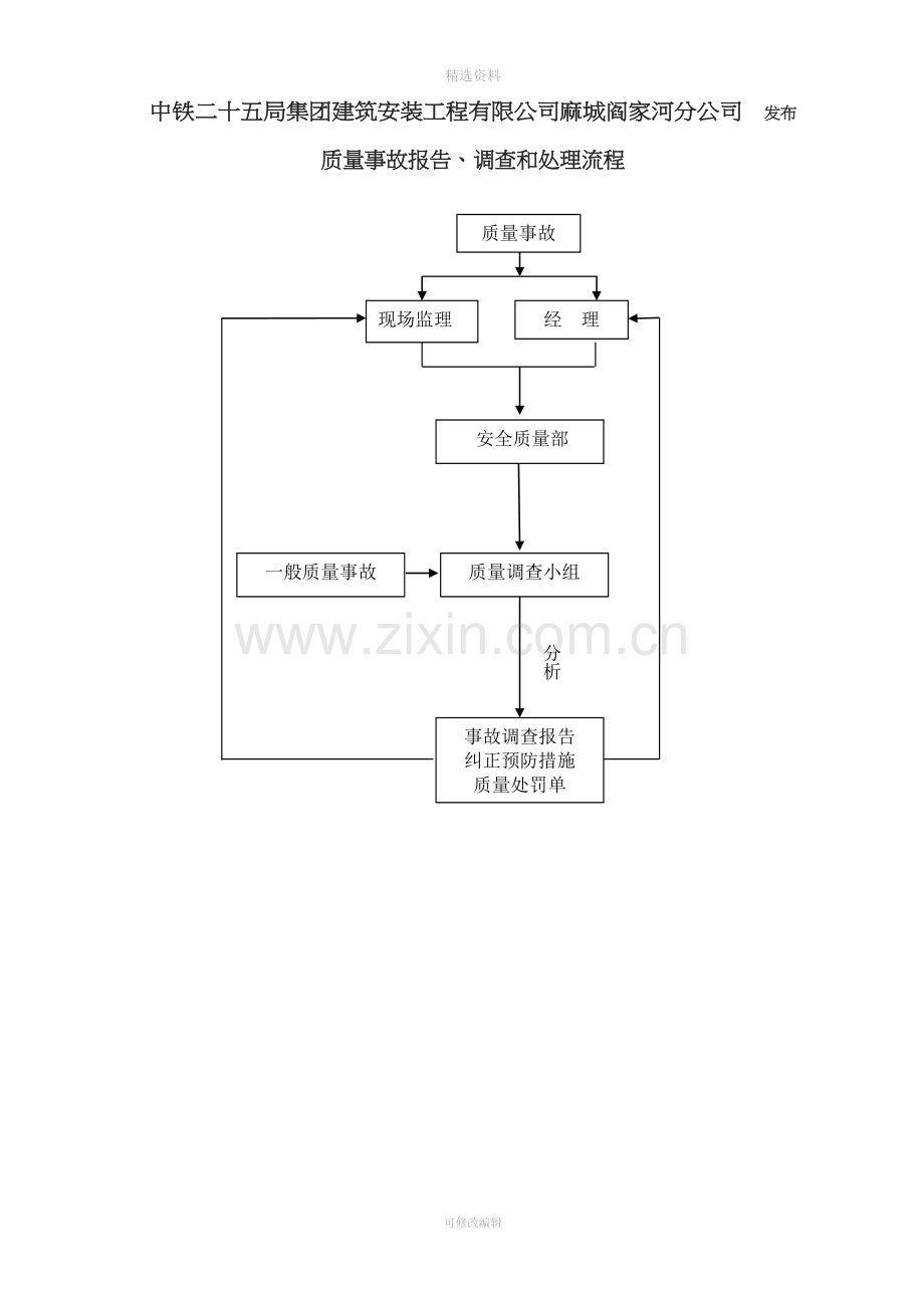 质量事故报告调查和处理制度改.doc_第2页