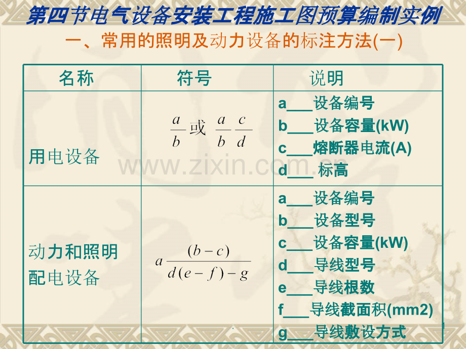 电气安装预算实例PPT课件.ppt_第1页