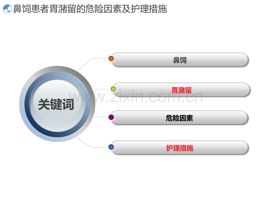 鼻饲患者胃潴留的危险因素及护理措施.ppt_第2页