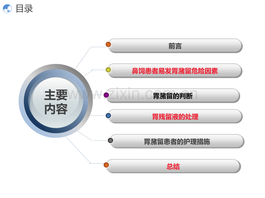 鼻饲患者胃潴留的危险因素及护理措施.ppt_第3页