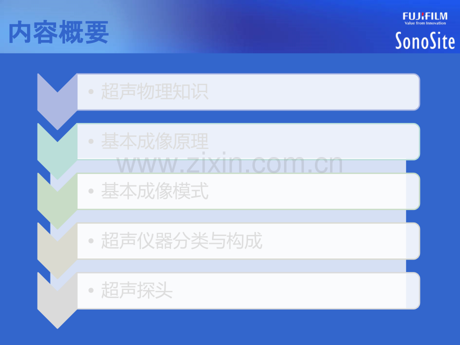 超声基础知识.ppt_第3页