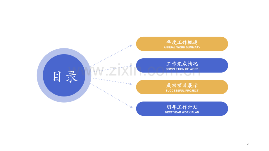 简洁蓝橙扁平化通用商务幻灯片模板PPT课件.pptx_第2页