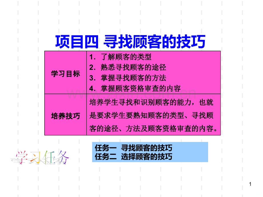 推销与谈判技巧寻找和识别顾客的技巧PPT课件.ppt_第1页