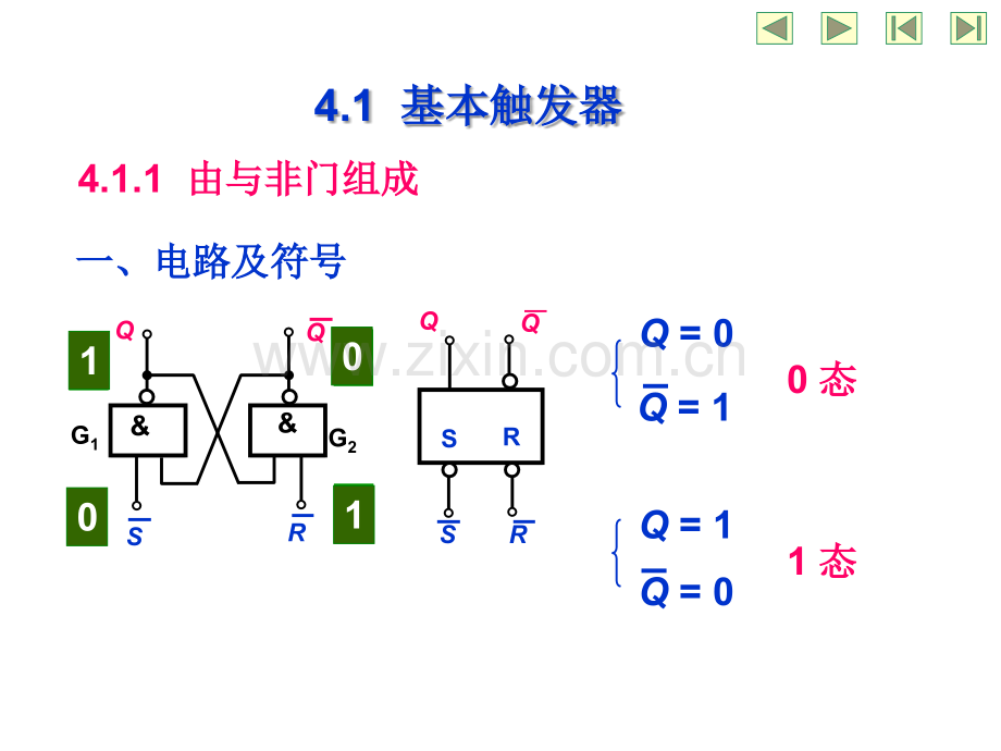 D触发器教程.ppt_第2页