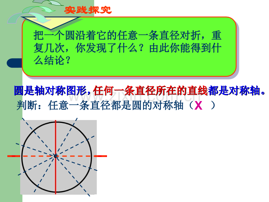 垂径定理ppt.ppt_第3页