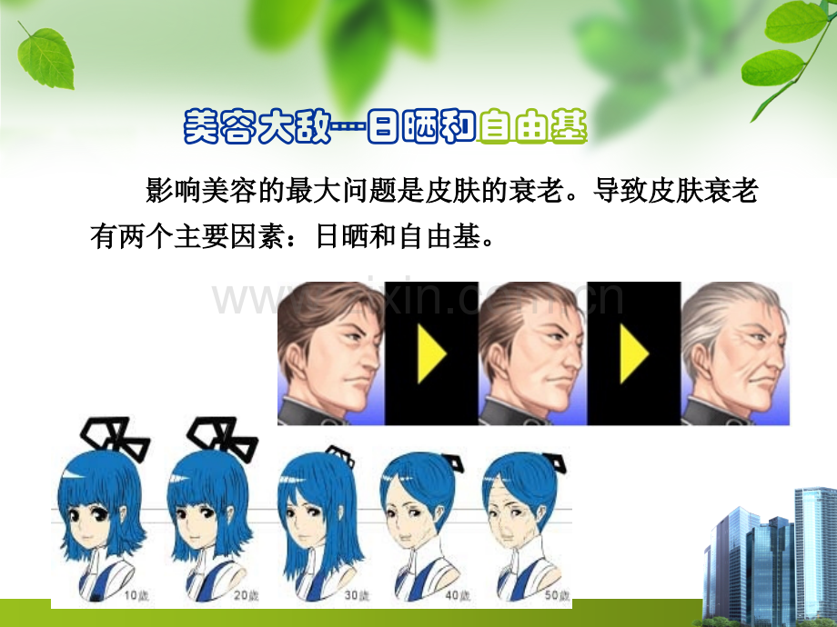 防光剂ppt课件.ppt_第3页