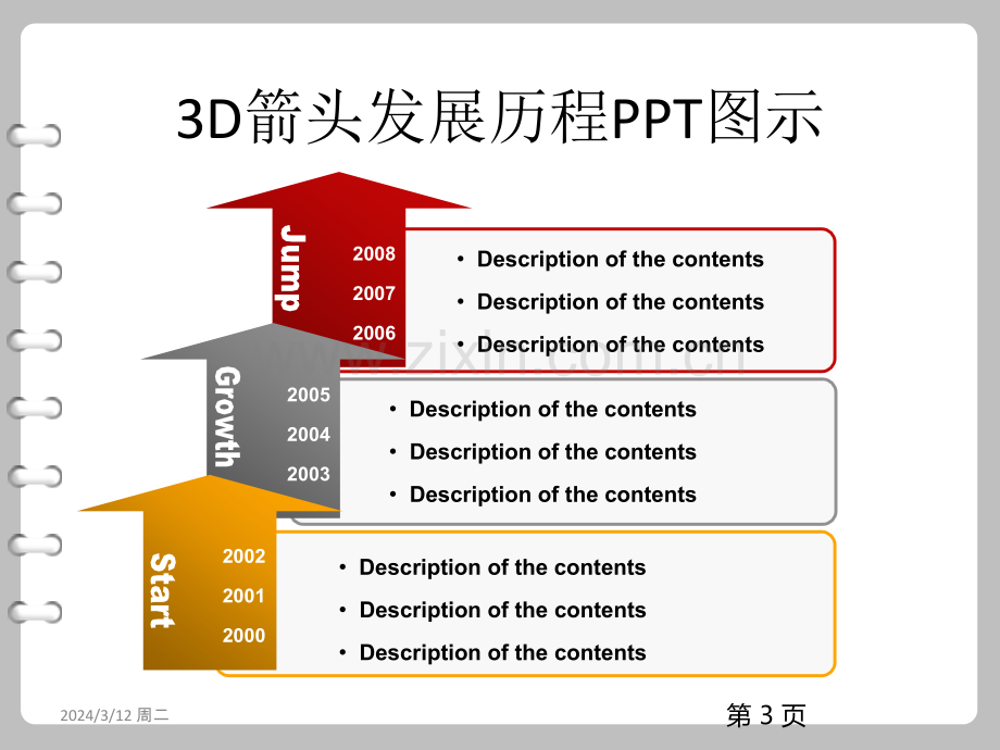 PPT流程图j经典模板.ppt_第3页