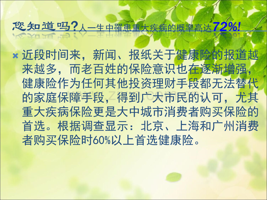 常见重大疾病ppt课件.ppt_第2页