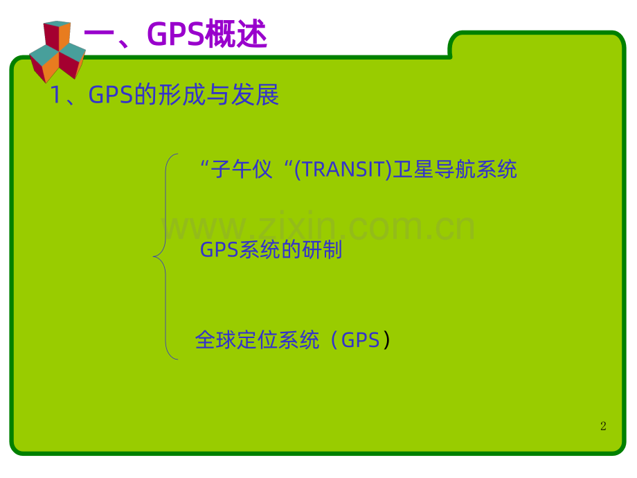 GPS系统应用基础知识PPT课件.ppt_第2页