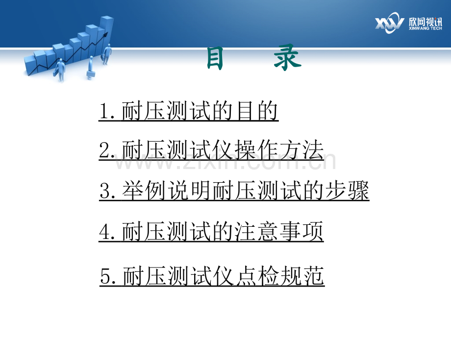 产品耐压测试培训教材.ppt_第2页