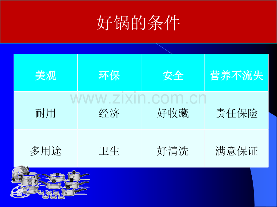 安利皇后锅演示PPT.ppt_第3页