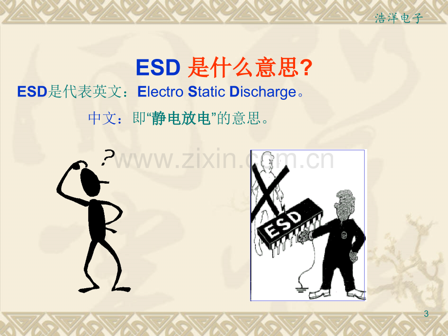 ESD静电防护知识培训PPT课件.ppt_第3页