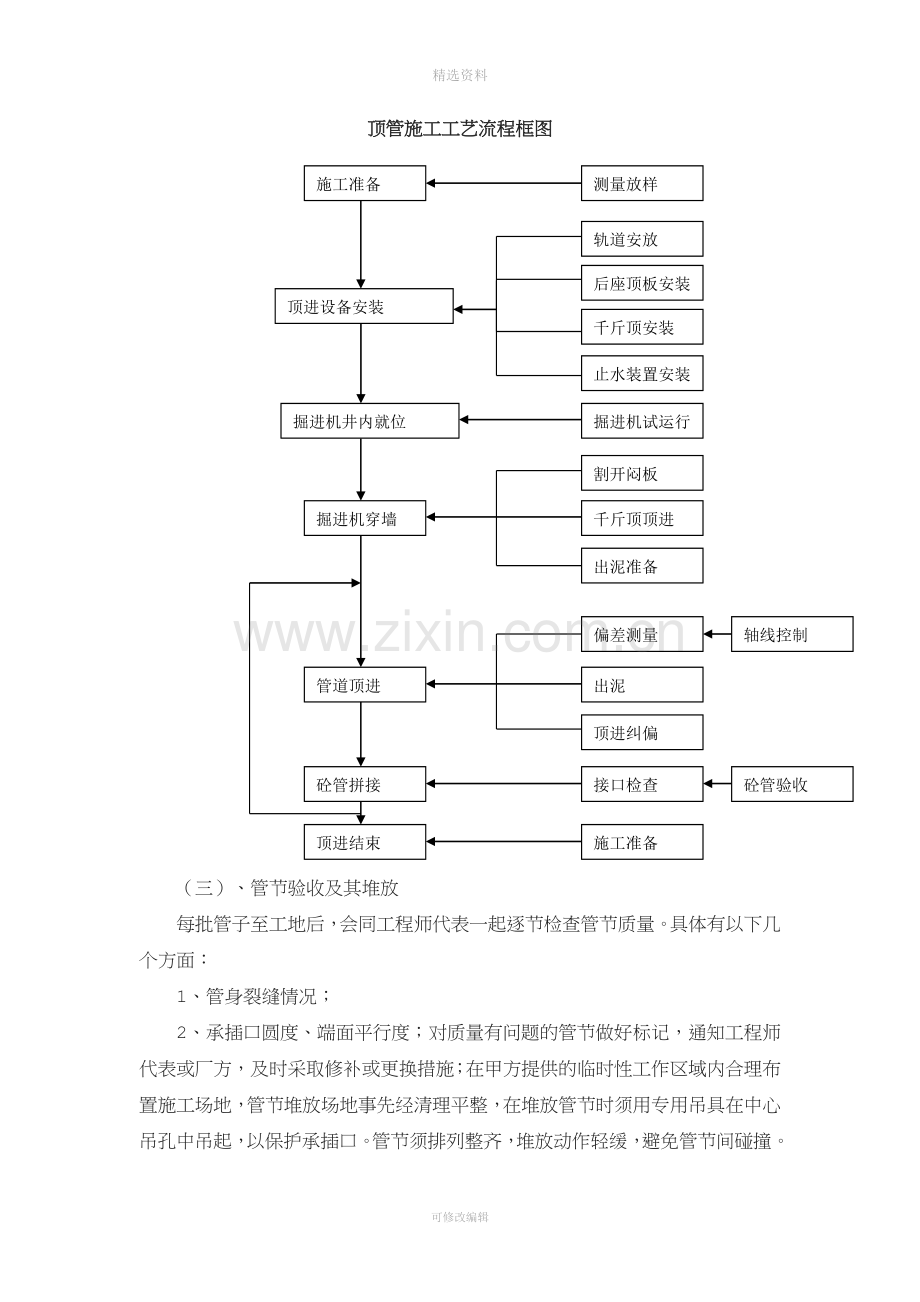 顶管施工组织方案.doc_第3页