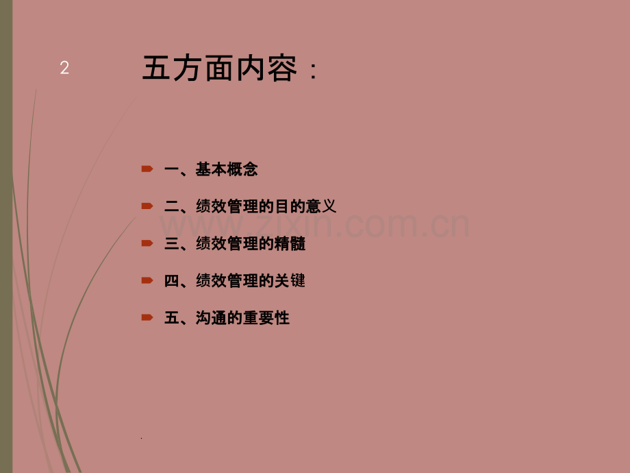 现代企业绩效管理模型PPT课件.ppt_第2页