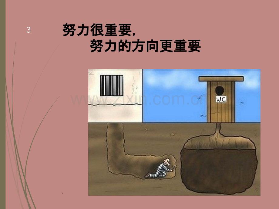 现代企业绩效管理模型PPT课件.ppt_第3页