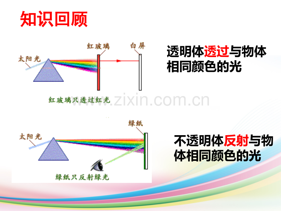 《人眼看不见的光》.ppt_第2页