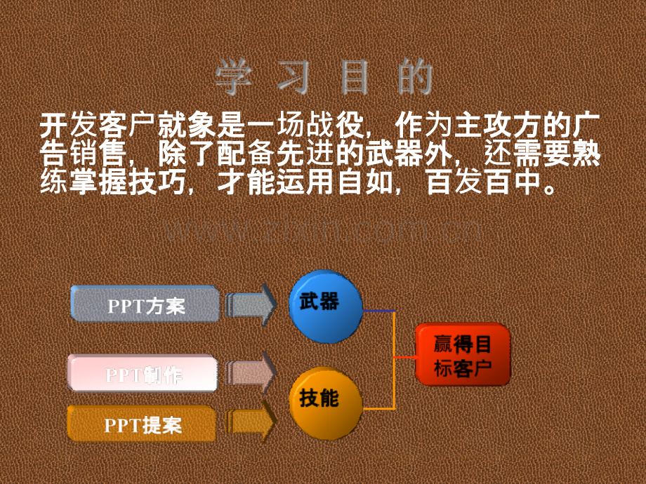 最全的ppt入门教程(完全免费).ppt_第3页