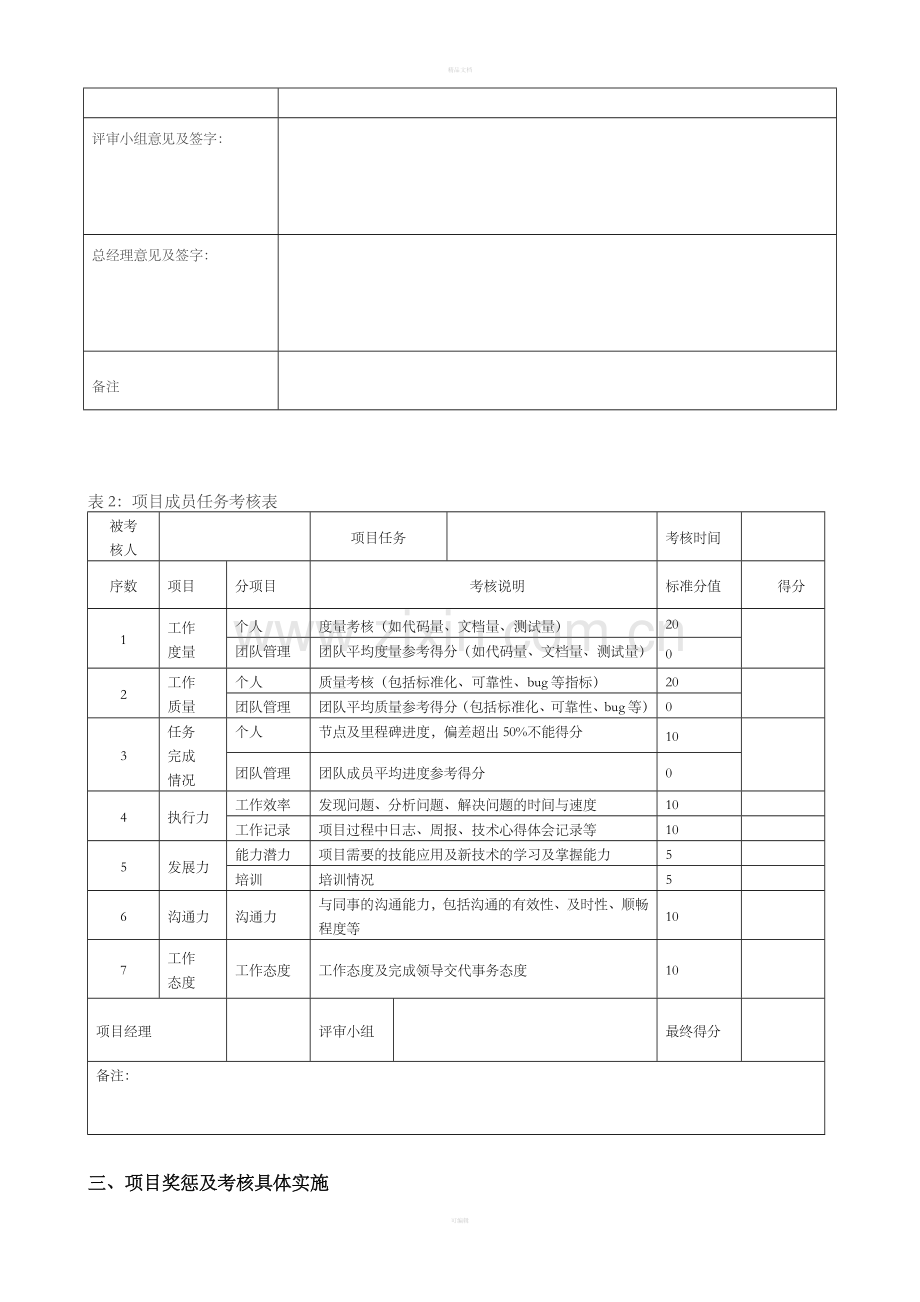 产品研发部项目奖惩及考核制度.doc_第3页