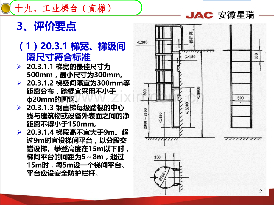 安全生产标准化梯台标准PPT课件.ppt_第2页