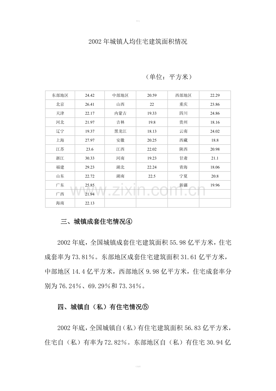 建设部发布2002年城镇房屋概况统计公报.doc_第2页