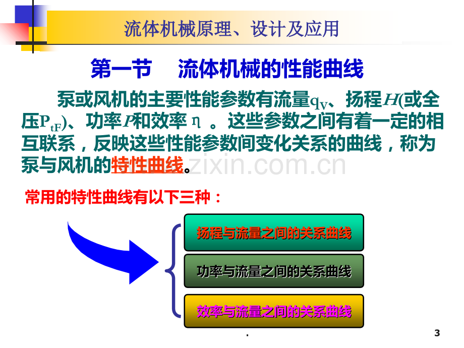 八-流体机械的性能曲线和运行调PPT课件.ppt_第3页