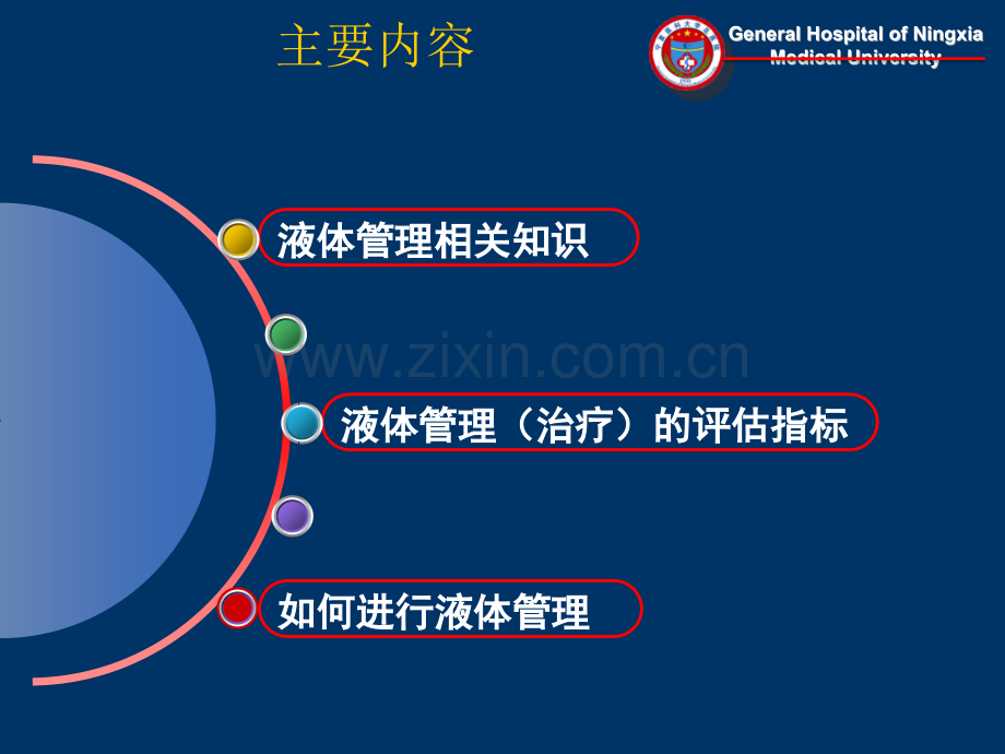 危重患者液体管理pptppt课件.ppt_第3页