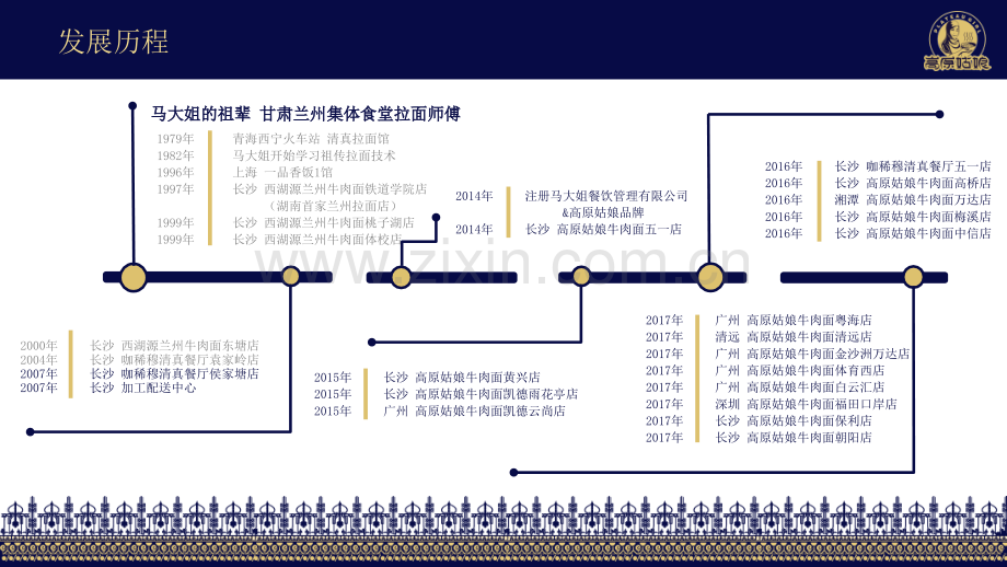 抖音活动方案PPT课件.pptx_第3页