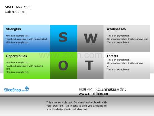 SWOT分析的模板.ppt