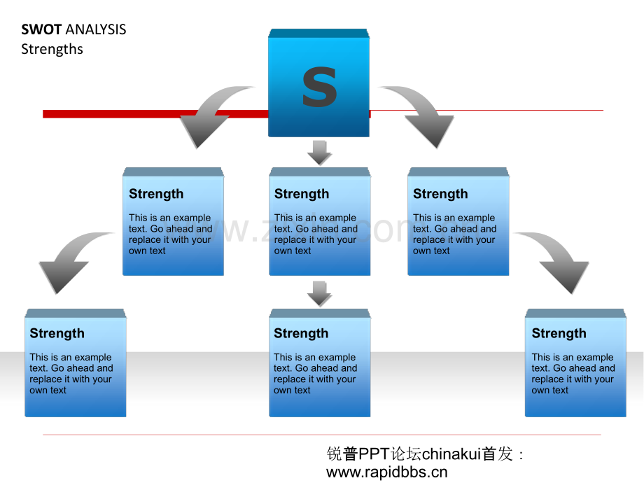 SWOT分析的模板.ppt_第3页