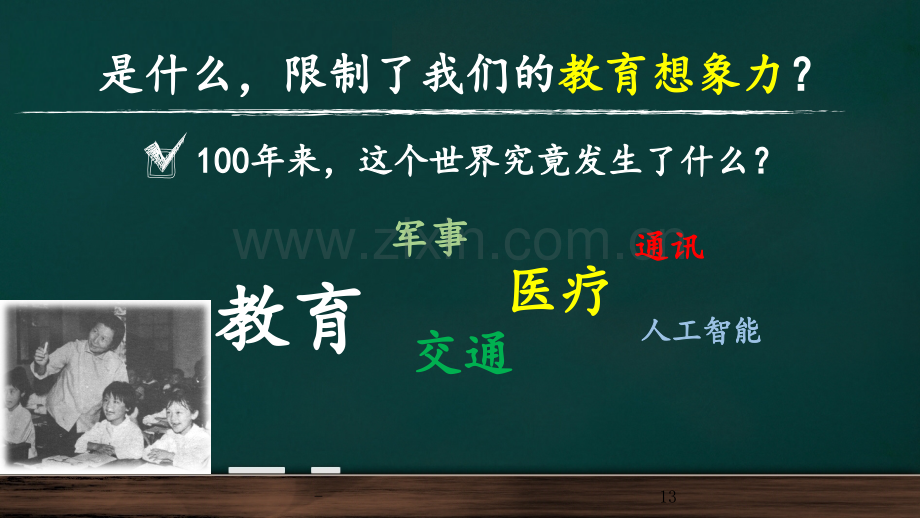 2018张齐华：谁限制了我们的教学想象力？PPT课件.pptx_第3页