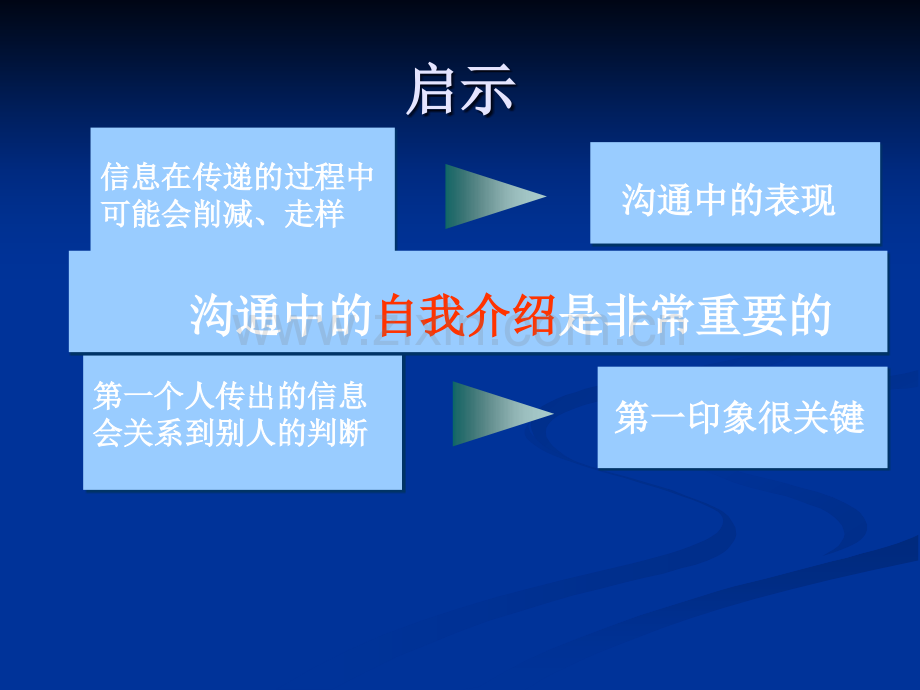 自我介绍课件ppt.ppt_第2页